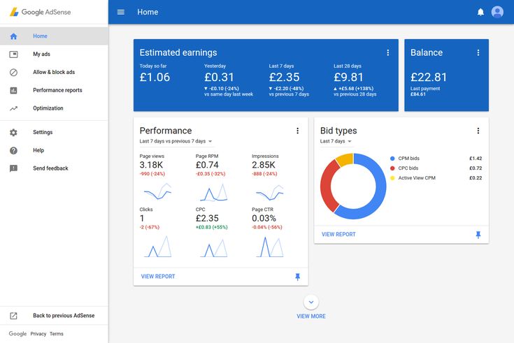 Waa maxay google adsense Sidee lacag looga sameeyaa adsense 